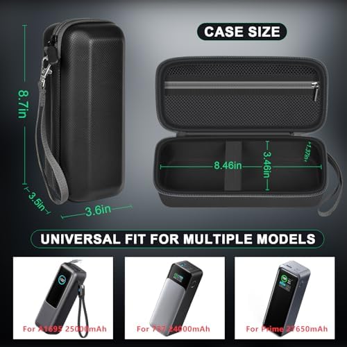 Anker Power Bank Case for 737, Prime & Zolo Models – Travel-Ready Protective Pouch for 25000 m Ah, 24000 m Ah, 27650 m Ah Chargers – Lightweight Charging Station Holder for i Phone & Mac Book – Enhanced Organization & Durability