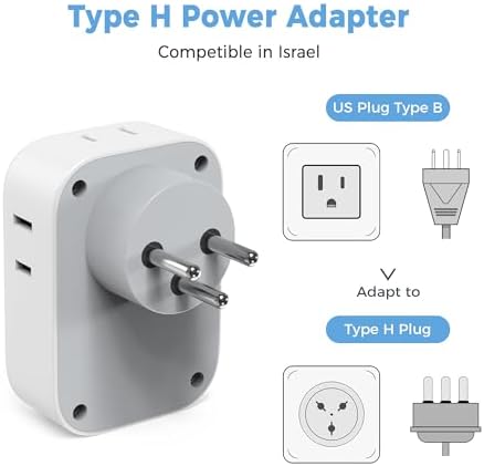 Ultimate European Travel Power Adapter: 4 AC Outlets & 3 Fast Charge USB Ports (1 USB-C PD 20 W) – Compact, Foldable Design for Effortless Connectivity in Spain, France, Germany, Italy, Portugal & Iceland – Versatile Compatibility for All Your Devices