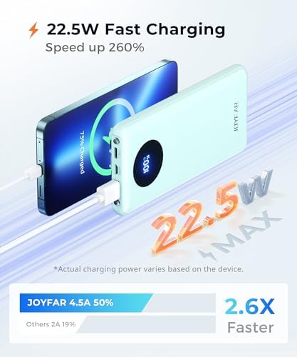 Ultra-Fast Portable Charger with Built-In Cables & LED Display – 10000 m Ah Power Bank for Multiple Devices, 22.5 W Super Speed Charging, Slim Design for Travel & Emergency Use – Compatible with i Phone 16/15/14/13/12, Samsung Galaxy, Google Pixel & More (Purple) – Ultimate Convenience & Safety Features