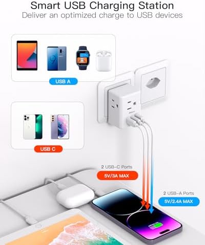 Universal European Travel Power Adapter with Dual USB-C Charging Ports – 3 Outlet Type E/F Plug for Effortless Device Connectivity in France, Portugal, Germany, and Beyond – Essential Travel Companion for Seamless Power and Fast Charging on Your European Adventures