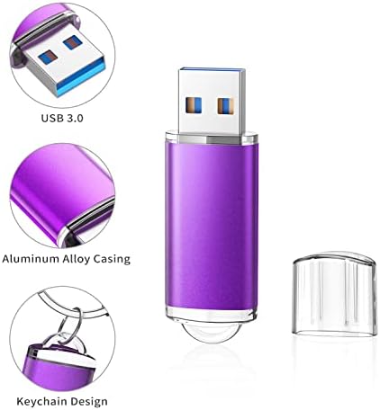 K&ZZ 5 Pack Multicolored 64 GB USB Flash Drives – High-Speed USB 2.0 Thumb Drives for Seamless Data Storage and Transfer – Ideal Portable Jump Drives for PC and Laptop Users – Vibrant and Durable Memory Stick Set for Effortless File Management