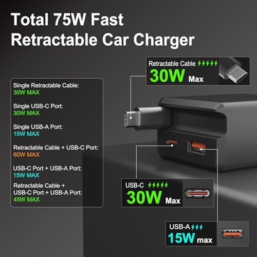 75 W Retractable Car Charger – 3-in-1 Fast Charging Adapter with 30-Inch Type C Cable and Dual USB Ports, Perfect for i Phone 16/15 Series, i Pad, Galaxy, Pixel, and Laptops – Ultimate Compatibility and Space-Saving Design for On-the-Go Power