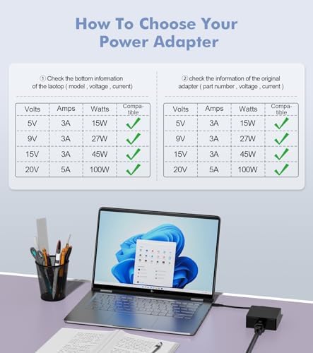 Power Up Your Laptop Anywhere: 100 W USB-C Fast Charger for Asus, HP, Lenovo, Mac Book & More – Versatile, Compact & Safe Charging Solution with 6 ft Cords for Enhanced Compatibility and Speed