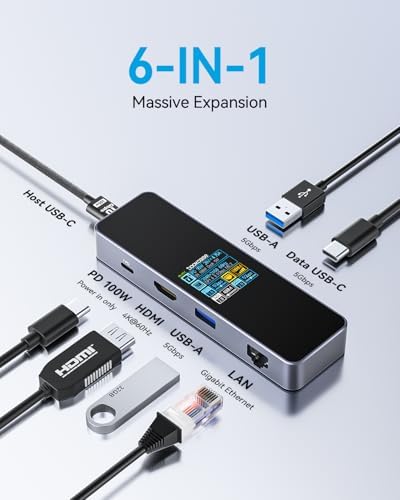 Transform Your Workflow with the DOCKCASE Explorer Edition 6-in-1 USB C Hub – Experience 4 K@60 Hz HDMI Output, Lightning-Fast Gigabit Ethernet, and Versatile USB-C & Dual USB-A Connections for Mac Book Air/Pro & XPS – Ultimate Power Delivery for Dynamic Professionals On the Move