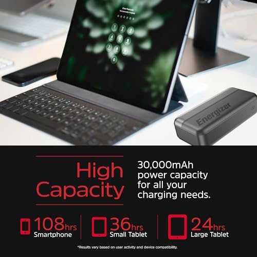 Energizer 20000 m Ah Portable Power Bank – Ultra-Fast USB-C Charger for i Phone 16/15/14/13/12, Samsung Galaxy S22/S21, Google Pixel & i Pad – Compact Multi-Device Travel Battery Pack with LED Indicator for Ultimate Convenience