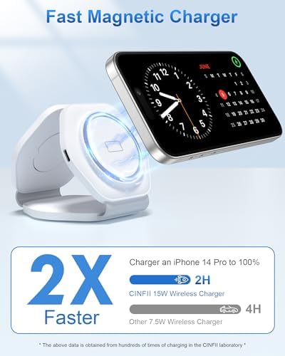 Ultimate 3-in-1 Magnetic Wireless Charging Station for Apple Devices – Foldable Travel Charger for i Phone 16/15/14/13/12 Pro Max, Apple Watch & Air Pods – Fast, Efficient, and Stylish Power Solution for On-the-Go Charging