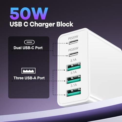 Ultra-Fast 4-Port USB Wall Charger – Multi-Device Power Adapter with Quick Charge 3.0 Technology for i Phone 16 Series, Samsung Galaxy S25/S24, Google Pixel 7 – Compact, Efficient & Safe Charging Solution for Home and Travel