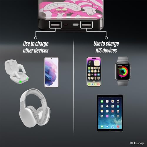 Disney Alice in Wonderland Portable Power Bank – 10,000 m Ah Slim Charger with USB-A for All Devices – Chic Cheshire Cat Design for Disney Fans – Ideal Travel Companion and Unique Gift for All Ages – Perfect for Charging Smartphones, Headphones, and Smartwatches – Officially Licensed Disney Merchandise