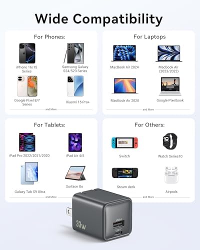 33 W USB C Wall Charger Block, Ga N PD3.0 Dual-Port Power Adapter for Fast Type C Charging – Compact & Foldable Plug for i Phone 16/15/14/13/12, Samsung Galaxy, i Pad, Air Pods – Enhanced Efficiency & Compatibility in Grey