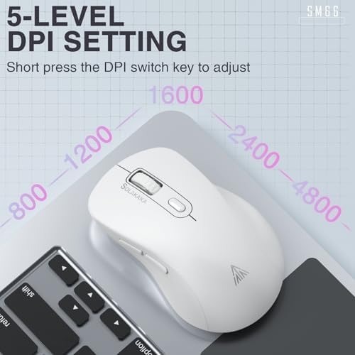 Experience Seamless Precision with the SM66 Green Silent Dual Mode Wireless Mouse – Ergonomic, Rechargeable, and Adjustable DPI Up to 4800 for Ultimate Flexibility in Bluetooth & Wireless Connectivity!