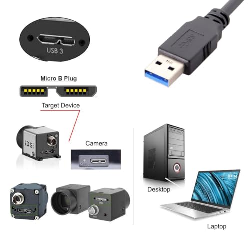 Chenyang 90-Degree Micro USB 3.0 Cable – Type A Male to Micro B Male, 3 M High-Speed Connector for Industrial Cameras & Devices, Enhanced Durability with Mount Panel Screws, Perfect for Tight Spaces and Optimal Cable Management