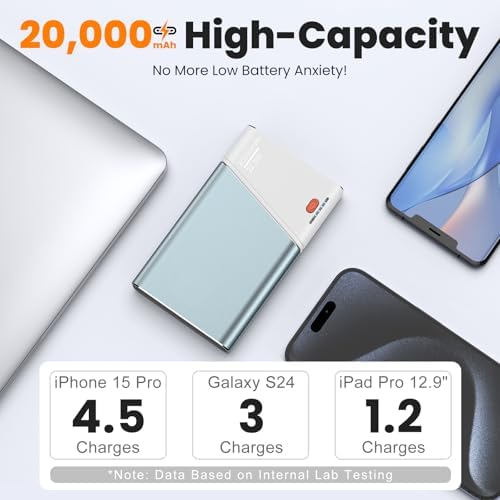 Lightning-Fast 22.5 W Portable Power Bank – 20,000 m Ah Aerospace Metal Charger with Detachable USB-C Cable & TSA Compliance – Ideal Travel Companion for i Phone 16, Samsung S24, and More – Superior Durability & Rapid Charging with 3-Year Guarantee