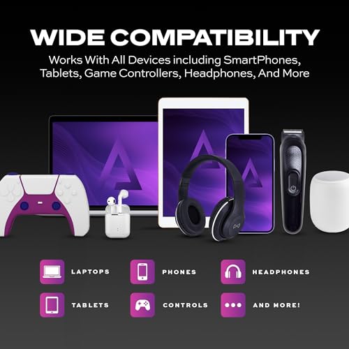 Statik Power Pivot 12 W USB-C Cable – 6 FT Right-Angle Design with 360-Degree Rotating Head for Seamless Charging & Data Transfer, Ideal for Home & Office Setup, Compatible with Smartphones, Tablets, and Laptops, Premium Durability & Flexibility for Enhanced Convenience and Performance