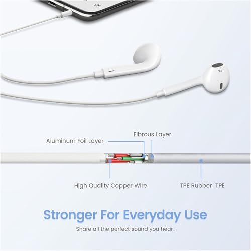 Premium i Phone Compatible Wired Earbuds – Dual Pack Featuring Noise Cancellation, Integrated Microphone, and Easy Volume Control for Superior Sound Experience – Ideal for Music Lovers, Call-Handling, and Podcast Enthusiasts Across All i Phone Models Including 14, 13, 12, 11, X, 8, 7, SE, Pro, Max, Plus – Enhance Your Daily Audio Journey with Comfort and Clarity