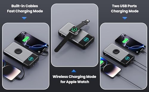 Ultimate 40800 m Ah Portable Power Bank – All-in-One Charging Solution with Built-in Cables, Wall Plug, and Apple Watch Charger – 6-in-1 QC4.0 25 W USB-C Fast Charging for i Phone 16/15/14, Galaxy & More – LCD Display for Real-Time Battery Monitoring and Enhanced Compatibility