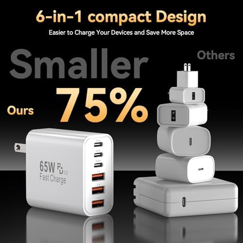 Maximize Your Charging Potential with the 65 W Multi-Port USB C Power Adapter – 6-in-1 Fast Charger for i Phone 16/15/14/13/12/Pro Max, i Pad Pro/Air, and Samsung Galaxy S25 – Unmatched Speed and Safety for Effortless On-the-Go Device Management