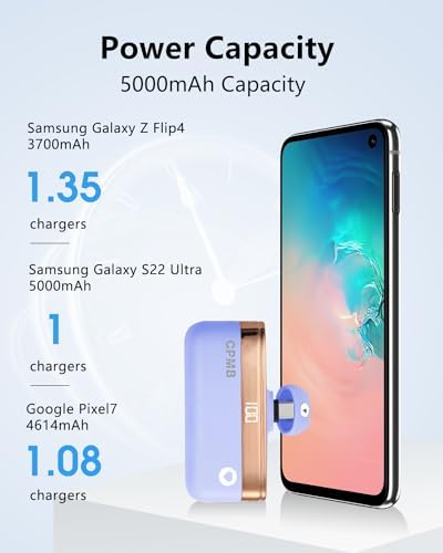 Compact 5,000 m Ah Portable Charger with 22.5 W Fast Charging – Sleek Power Bank with Digital Display for i Phone 16/15, Samsung, LG, Google & More – Ultimate Compatibility for On-the-Go Power Solutions
