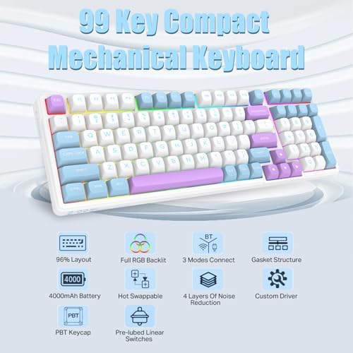 E-YOOSO Z-99 Tri-Mode Wireless Mechanical Keyboard – Customizable RGB Backlit Gaming Experience with Hot-Swappable Linear Switches, Gasket Design for Enhanced Comfort and Performance, USB-C/Bluetooth 5.0/2.4 GHz Connectivity, Perfect for Gamers and Typists Seeking Precision and Style