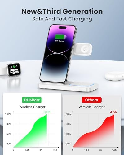 Revolutionary DUMTERR 3-in-1 Fast Wireless Charging Station for i Phone 16/15/14/13/12, Apple Watch Series 10, and Air Pods 4 – Sleek Docking Solution for Effortless Desk and Nightstand Organization, Superior Safety Features, and Rapid Charging Efficiency for All Your Apple Devices