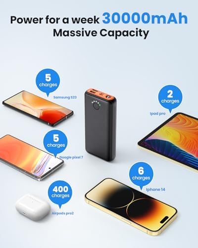 High-Capacity 30000 m Ah Portable Charger Power Bank with 22.5 W USB-C Fast Charging, PD & QC4.0 Compatibility, Triple Output Ports, Dual Input Options, and Built-In Flashlight – Ideal External Battery Pack for i Phone, Samsung Galaxy, i Pad, and More
