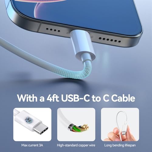 Bwine 65 W Ga N USB-C Charger: Ultra-Compact, Multi-Port Fast Charging Adapter for i Phone 16, Galaxy S24, Note 20/10+, Drones – Smart Travel Power Solution for Quick Device Charging Anywhere