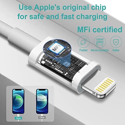 20 W USB-C Wall Charger & Lightning Cable Duo: Ultra-Fast Charging Solution for i Phone & i Pad – Compact, Travel-Friendly Design with Universal Compatibility for i Phone 14/13/12/11 and More – Perfect for Everyday Use and On-the-Go Power