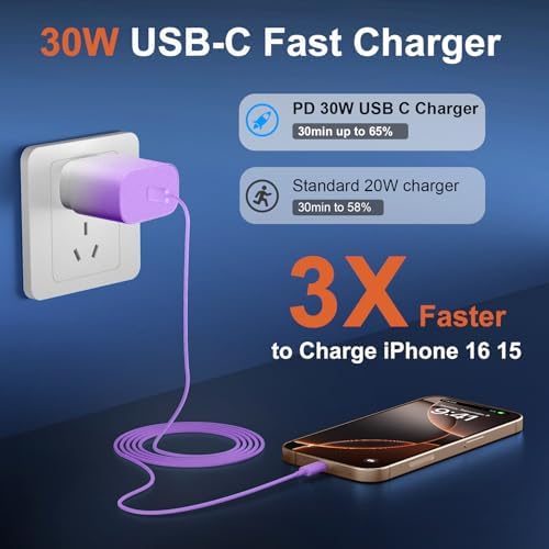 High-Speed 30 W USB C Fast Charger for i Phone 15 & 16 Pro Max with 6 FT Cable – Ultimate Compatibility for i Pad and Samsung Galaxy S24 – Compact, Reliable Power Block with Advanced Safety Features for On-the-Go Charging