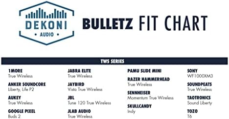 Upgrade Your Listening Experience with Dekoni Bulletz Memory Foam Earbud Tips – Medium Size, Enhanced Comfort and Sound Isolation for Beats, JBL, Sony, and More TWS Earbuds (Three-Pack) – Perfect Fit for Ultimate Audio Quality and Noise Reduction