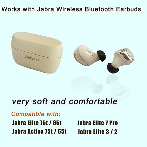 Premium Foam Eartips for Jabra Elite Series: Comfort-Focused Noise Isolation Tips for 75 t, 65 t, Elite 3, Active & 7 Pro – 3 Pairs for Optimal Fit and Enhanced Sound Quality – Ideal Replacement Accessory for Audiophiles and Casual Listeners