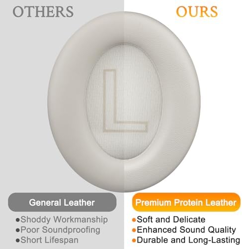 Transform Your Anker Soundcore Q11 i Experience: SOULWIT Premium Replacement Earpads with Soft Protein Leather and High-Density Memory Foam for Ultimate Comfort and Enhanced Sound Quality – Easy Installation, Sleek Black Design for Audiophiles