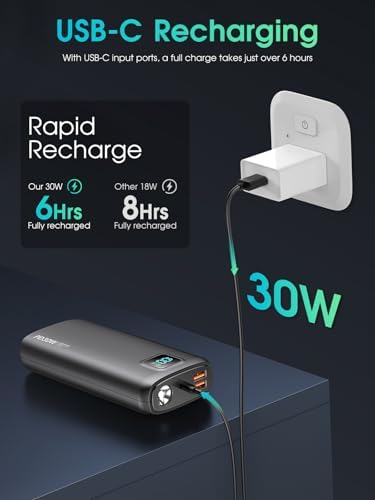 High-Capacity 40,000 m Ah Portable Power Bank with PD 30 W & QC 4.0 Fast Charging, Dual USB + Type-C Outputs, Built-in LED Flashlight & Real-Time Battery Display – Ultimate Travel Companion in Carbon Black for All Your Devices