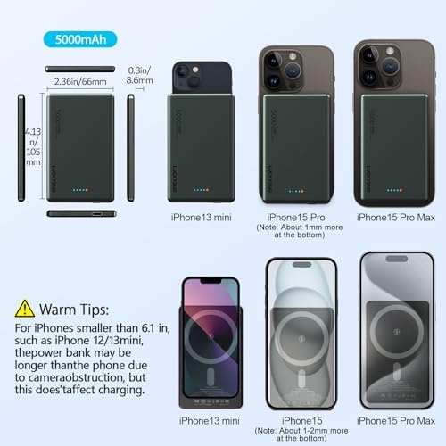LUCKYDUO Ultra Slim Magnetic Power Bank – 5,000 m Ah Wireless Charger with 20 W Fast Charging for i Phone 16/15/14/13 Series – Compact & Portable Battery Pack for On-the-Go Convenience – USB-C Compatible, Effortless Charging Solution
