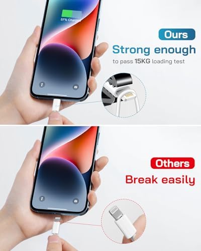 Rapid Charge 20 W USB-C i Phone Charger with 6 ft Cord – MFi Certified Power Block for i Phone 14/13/12/11/X & i Pad – 3-Pack for Ultimate Convenience and Versatility – Enhanced Durability & Fast Charging Performance