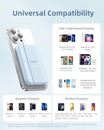 Ultra-Slim Magnetic Wireless Charger with 10,000 m Ah Power Bank and Foldable Stand – Fast Charging for Effortless Device Compatibility and Hands-Free Convenience