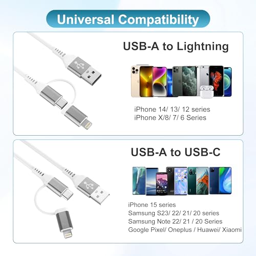 Versatile 5-in-1 Coiled Charging Cable – MFi Certified USB A/USB C to Lightning, Type-C & Micro USB – Tangle-Free Design for Car & Home – Fast 2.4 A Charging Speed for Seamless Data Transfer & Compatibility with Apple Devices – Ideal for Professionals & Families