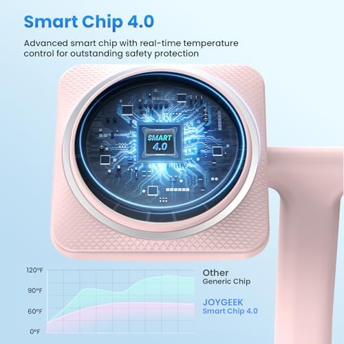 Joy Geek 3-in-1 Foldable Wireless Charging Station for Mag-Safe i Phone – Ultimate Travel Dock for i Phone 12-16 Pro Max, Apple Watch Series 4-10, and Air Pods Pro 2/3/4 – Fast, Compact, and Convenient Power Solution for On-the-Go Charging