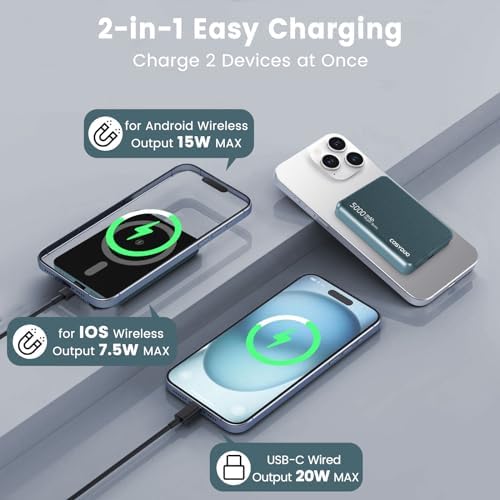 Pocket-Sized 5000 m Ah Magnetic Wireless Charger – Ultra-Slim Power Bank with PD 20 W Fast Charging for i Phone 16/15/14/13 | Essential Travel Accessory with USB-C Compatibility for On-the-Go Power Solutions