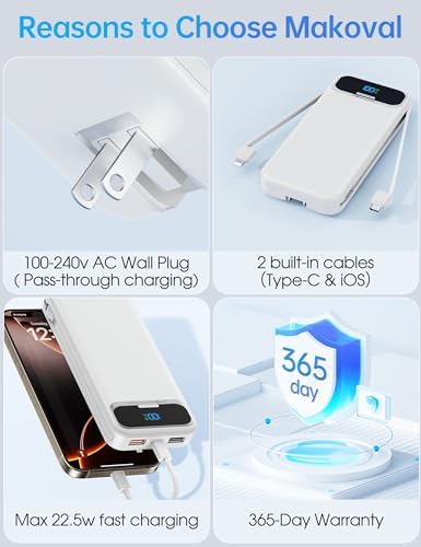 Ultra-Compact 12000 m Ah Power Bank with Built-in Charging Cables & AC Plug – 20 W PD Fast Charging for i Phone, Samsung, Android, USB-C Devices – Travel-Friendly External Battery Pack in Purple – Unmatched Portability and Efficiency for On-the-Go Charging Solutions