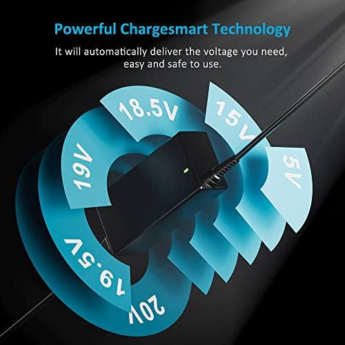 Universal 65 W USB-C Laptop Charger for HP, Dell, Lenovo, Asus, Acer, Toshiba, Samsung – Enhanced Compatibility with Multiple Ports, Fast Charging & Safety Features for Mac Book Pro, Chromebook & Ultrabooks – Includes Power Cord & Connectors with 12-Month Warranty