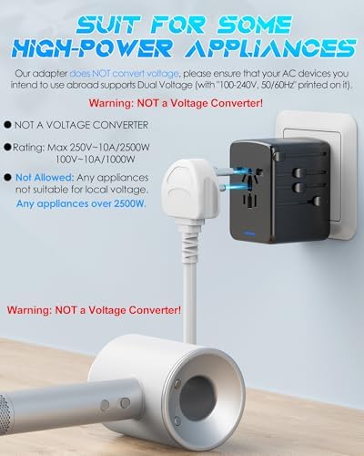 Global Travel Companion: High-Performance Universal Adapter with 6 A Output, Featuring 3 USB-C & 2 USB-A Ports for Swift Charging Across 200+ Countries – Perfect Solution for EU, US, UK, AU and Beyond