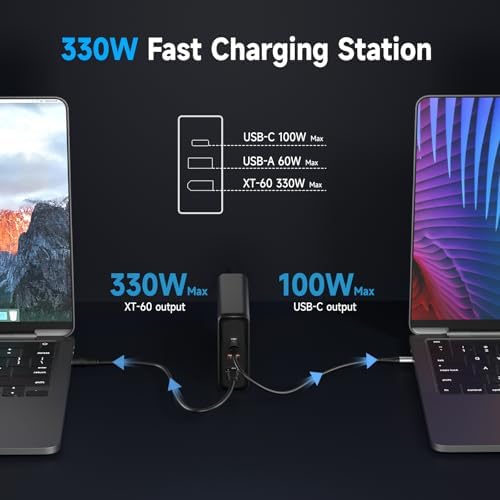 Ultra-Fast 100 W Ga N II Compact Wall Charger – 4-Port Charging Hub with 3 USB-C PD3.0 and 1 USB-A QC4.0 for Mac Book Pro 16” M3, i Phone 15 Pro, Samsung S24 Ultra | UL Certified Power Adapter for Safe, Efficient Multi-Device Charging on the Go