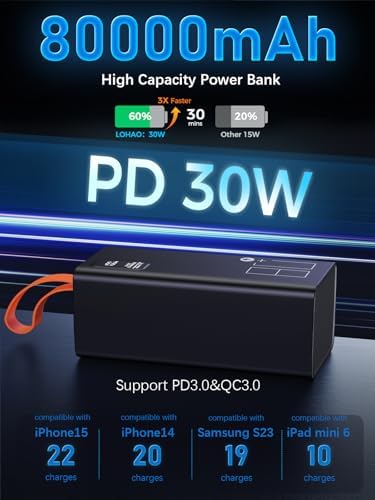 Ultimate 80000 m Ah Power Bank – Fast Charging Portable Charger with 30 W PD & QC 3.0, 5 Outputs & 2 Inputs, Ideal for Outdoor Adventures, Travel & Office Use – LED Display for Real-Time Battery Monitoring and Enhanced Device Compatibility
