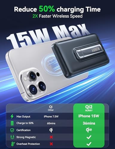 Mag Safe 10,000 m Ah Power Bank with Foldable Stand – RORRY Qi2 Fast Charging Portable Charger for i Phone 16/15/14 – Magnetic Wireless Charging, 20 W Output, Sleek Design for On-the-Go Convenience