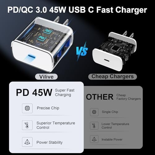 Super Fast 45 W Samsung USB-C Charger with 10 FT Pink Cable – Ultimate Charging Solution for Galaxy S25/S24/S23 Ultra, Stylish & Efficient Power Adapter for Quick Device Boosts and Enhanced Compatibility