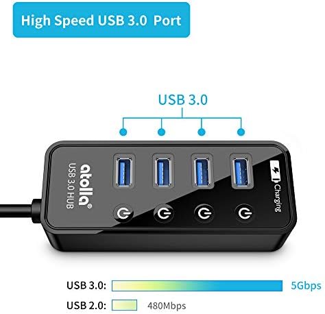 Enhance Your Connectivity with the atolla USB 3.0 Hub – 4-Port Super Speed Splitter with Individual On/Off Switches and Dedicated Charging Port for Seamless Device Management and Fast Data Transfers (2 Feet Long, No AC Adapter Required)