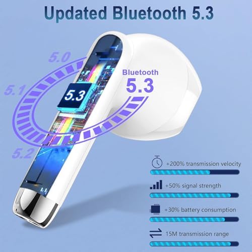 Ultimate Freedom: 2024 Bluetooth V5.4 Noise Cancelling Wireless Earbuds with IP7 Waterproofing, 40-Hour Battery Life, Dual LED Display, and Enhanced Call Clarity for Android/i OS – Chic Green Design for Active Lifestyle