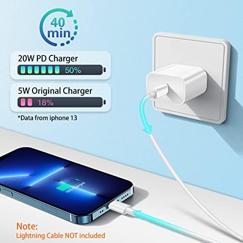 Rapid Charge USB C Charger Block 5 Pack – 20 W Power Delivery Fast Charging Cube for i Phone 16/15/14 Pro Max, Air Pods, Galaxy, and Pixel Devices – Compact & Portable Multi-Device Charging Solution with Enhanced Safety Features for Optimal Performance