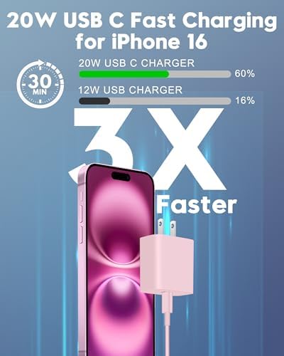 20 W Fast Charger Bundle for i Phone 16 Series & i Pad Models – Dual USB-C Wall Charging Blocks with 3 FT Cable for Lightning-Fast Device Power-Up and Enhanced Compatibility with Air Pods – Ideal for Busy Lifestyles and Travel