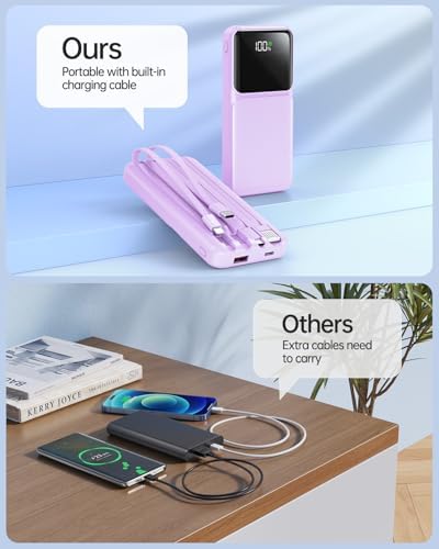 Ultimate 20,000 m Ah Portable Charger with Built-in Cable – Slim 22.5 W Fast Charging Power Bank for i Phone, Samsung, and Android Devices with LED Display, 5 Outputs & 3 Inputs – Essential Travel Companion for Uninterrupted Connectivity