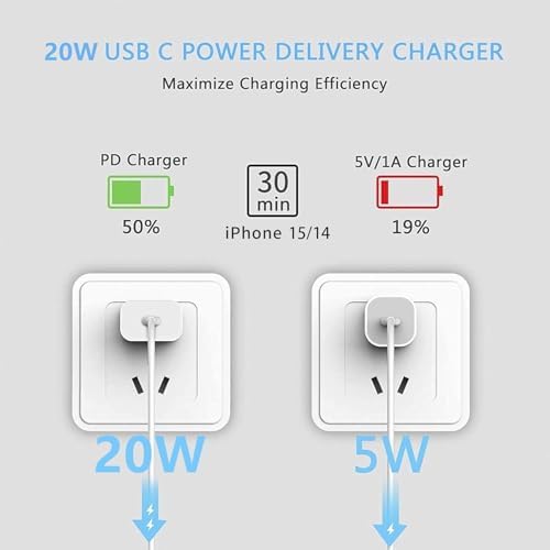 High-Speed i Phone Charging Solution: 10 ft USB C to Lightning Cable with Compact Type C Wall Adapter for Effortless Power Boosting – Perfectly Compatible with i Phone 14 Pro Max, 14 Plus, 14, 13, 12 Mini, 11, XS Max, XR, and i Pad – Durable, Portable, and Ideal for Active Lifestyles